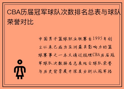 CBA历届冠军球队次数排名总表与球队荣誉对比